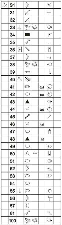 Super Elk 2008 - ������� ������� ���