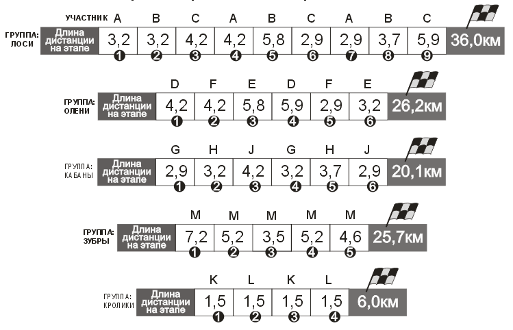 ����� ���������� ���������