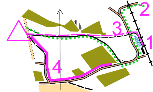 ��������, ����� �������