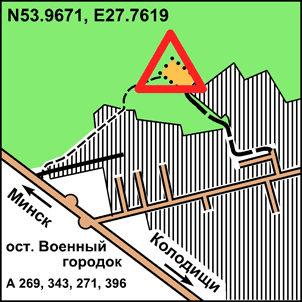 ��������, ������� �������